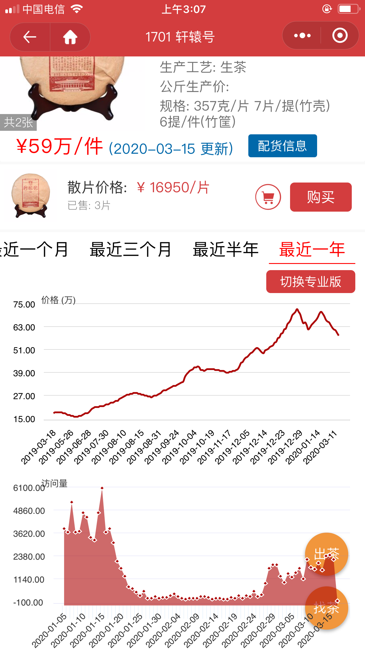 疫情控制之日,龙头反攻之时配图1