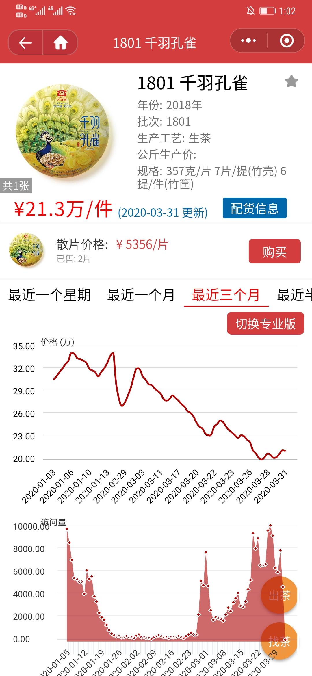 穷,是不存在价值投资的配图2