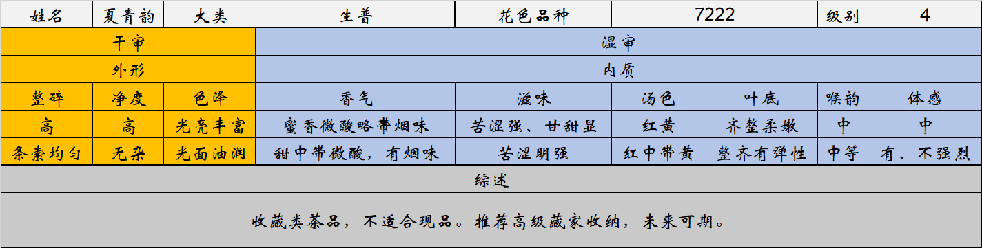老茶配图3