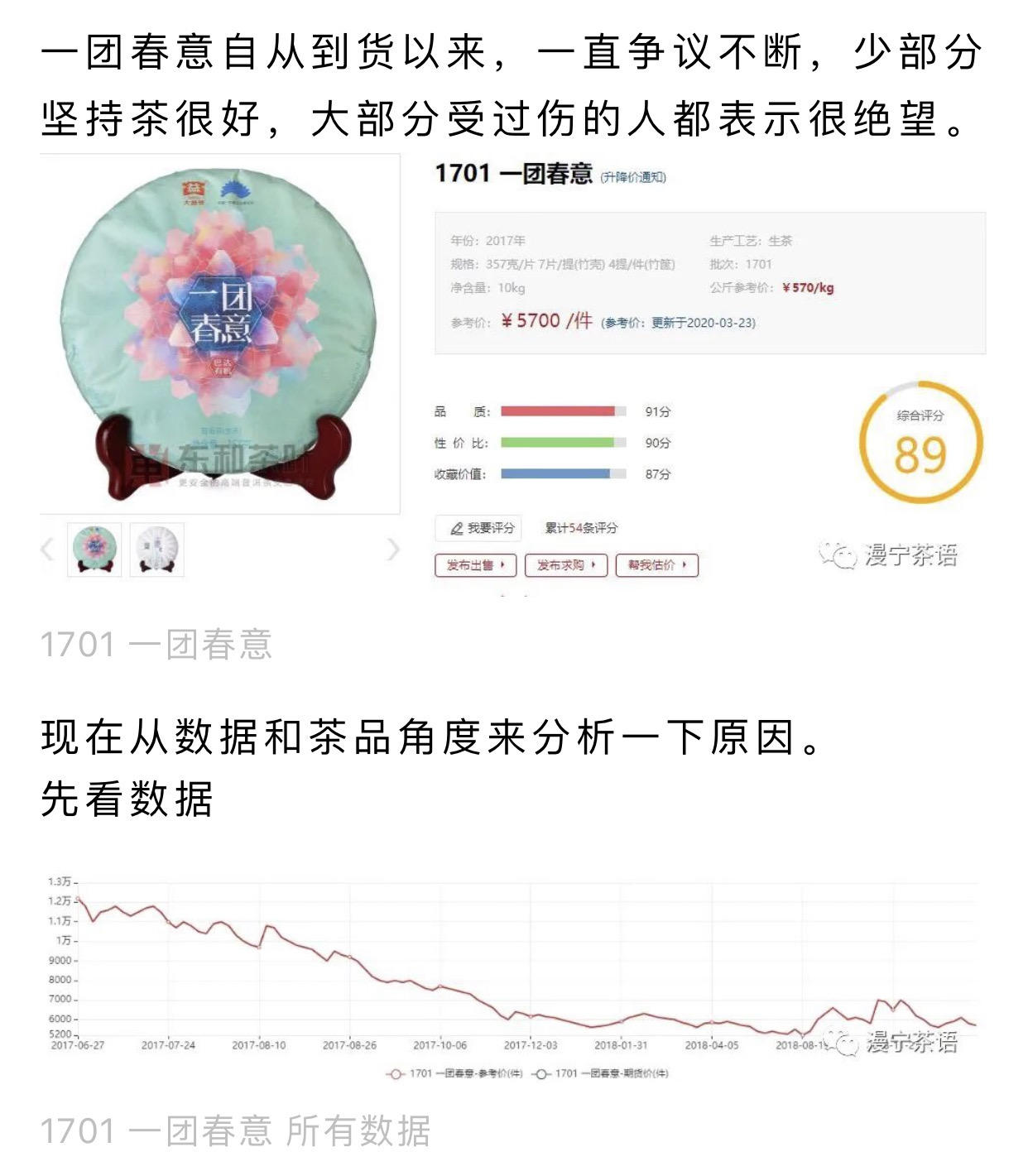 1701 一团春意 茶品分析配图1