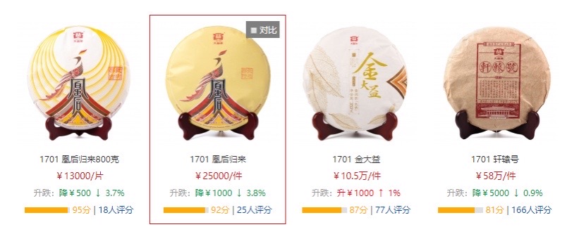 趟雷日记配图1