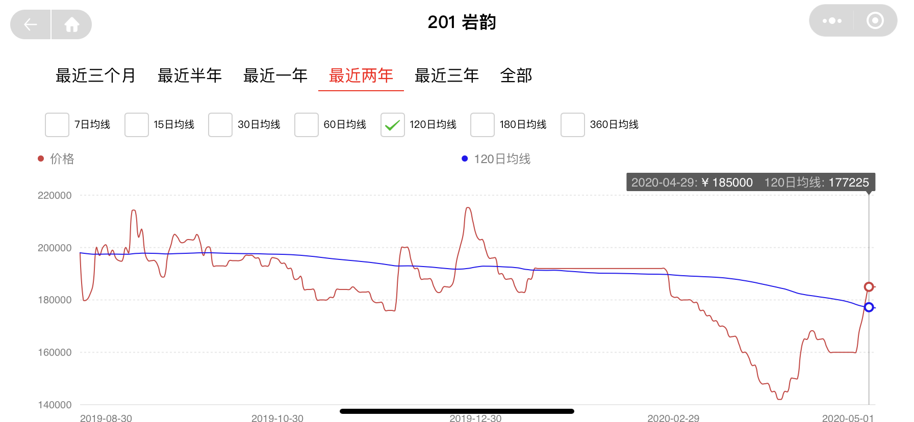 曾经有一款好茶摆在我面前,我没有...配图2