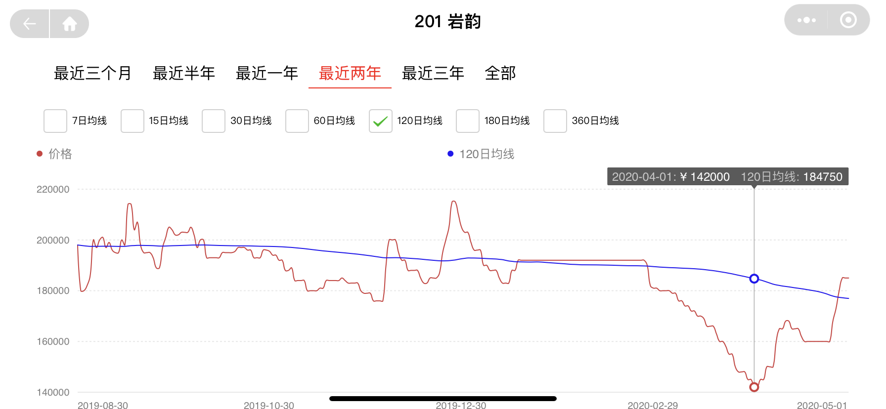 曾经有一款好茶摆在我面前,我没有...配图3