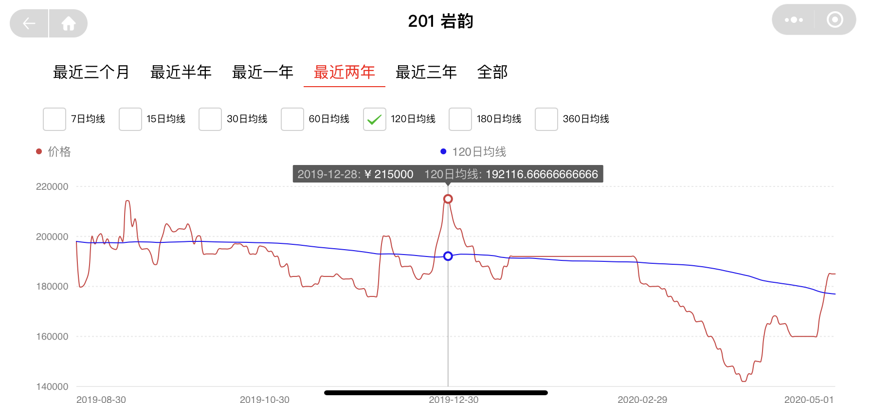 曾经有一款好茶摆在我面前,我没有...配图4