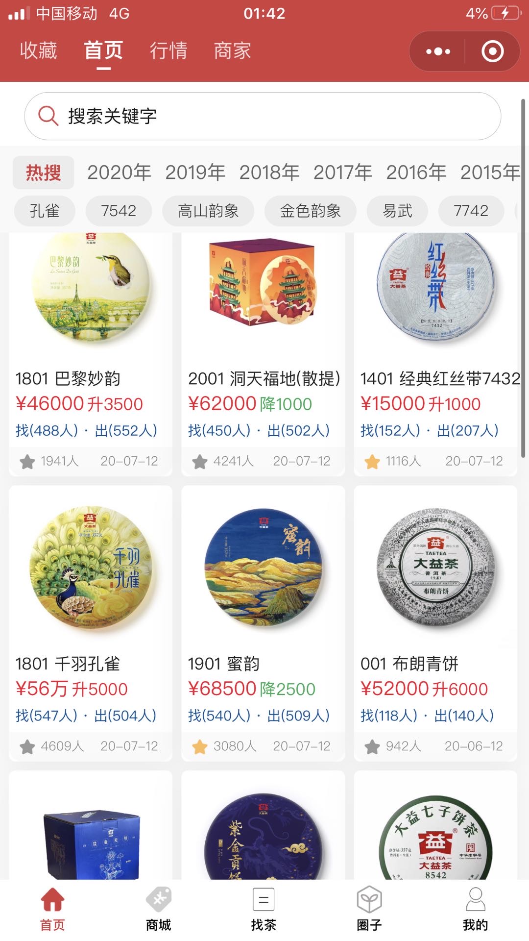 深夜毒鸡汤,短期预测分析!配图1