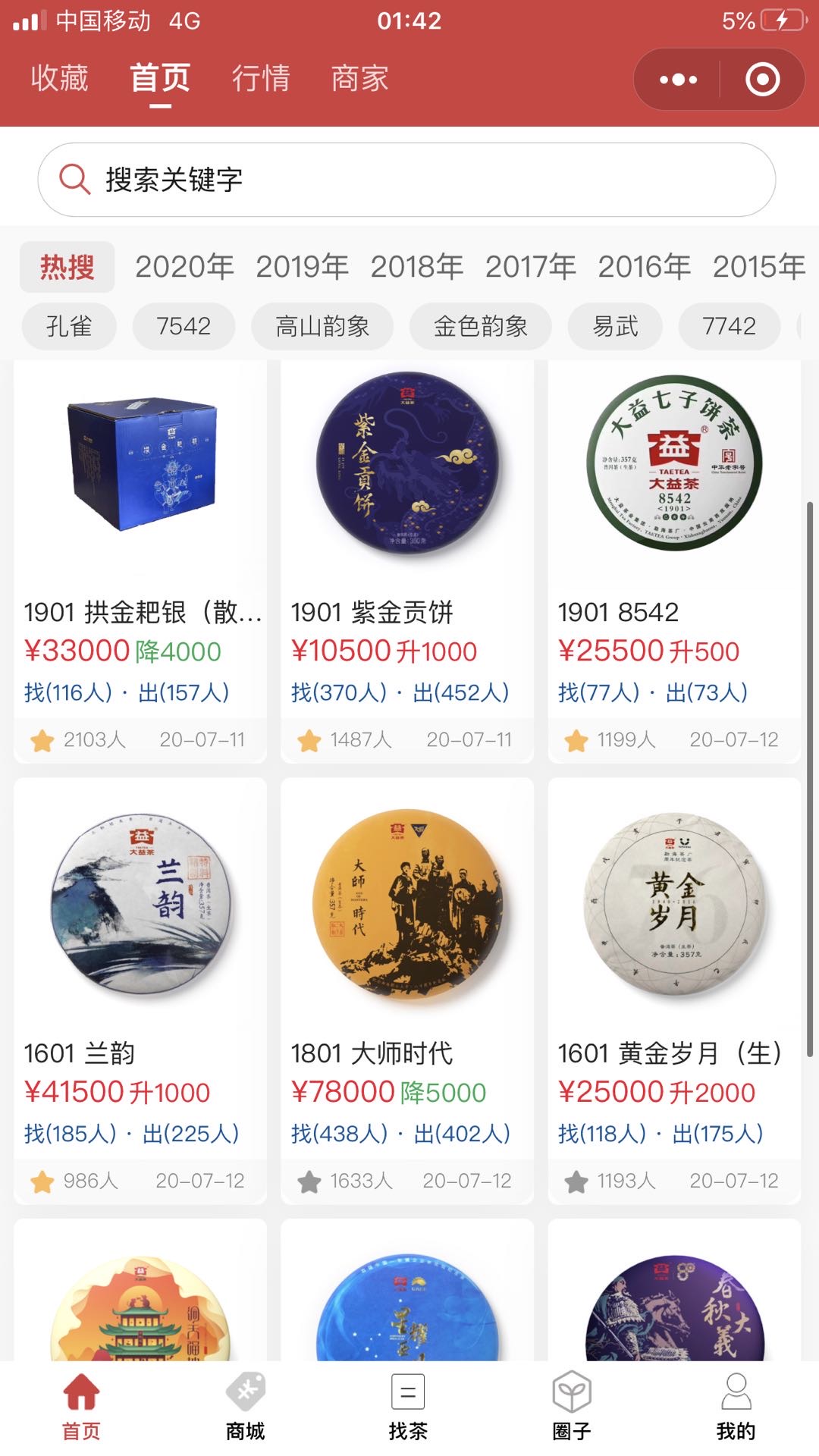 深夜毒鸡汤,短期预测分析!配图2