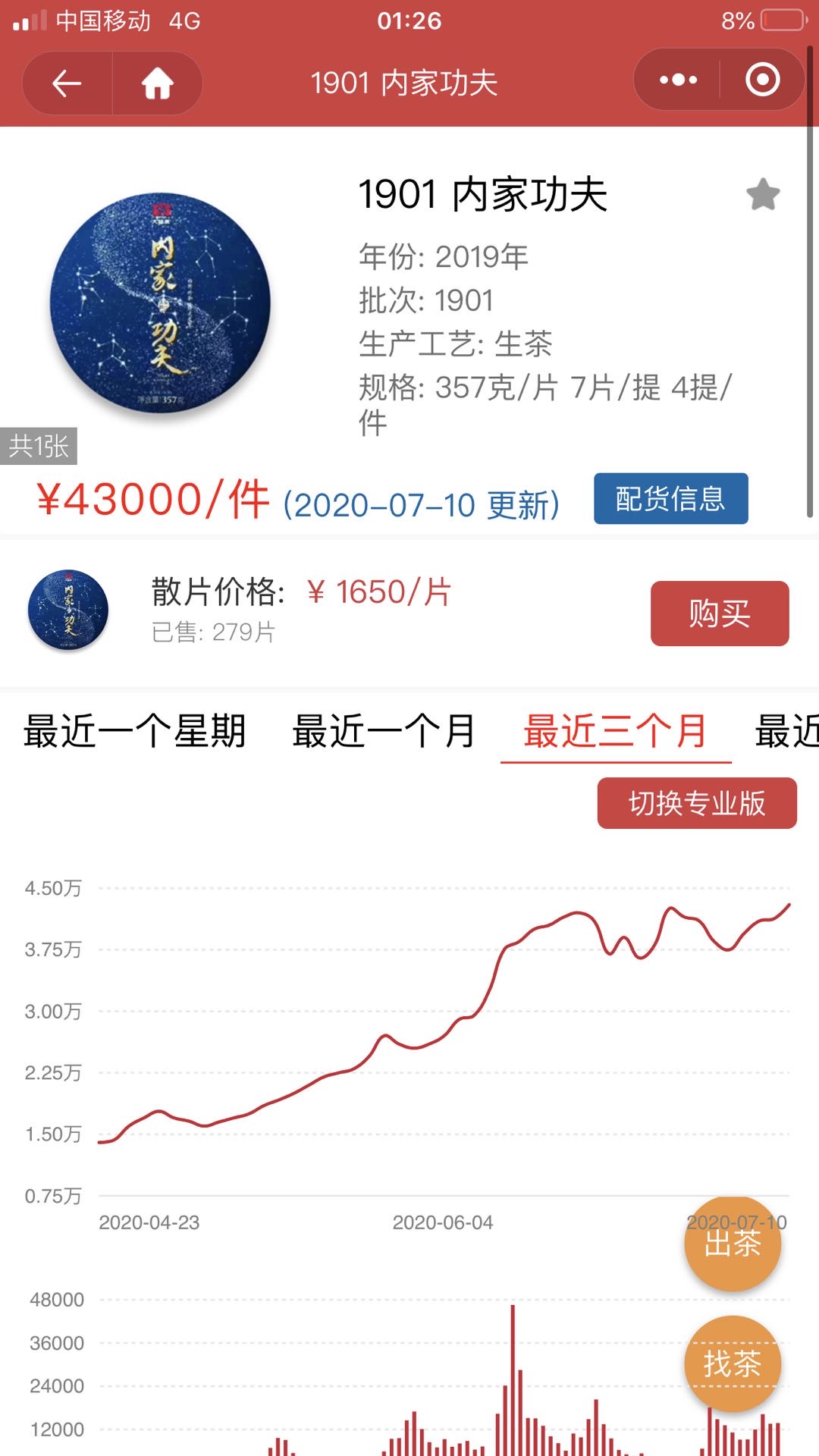 深夜毒鸡汤,短期预测分析!配图5