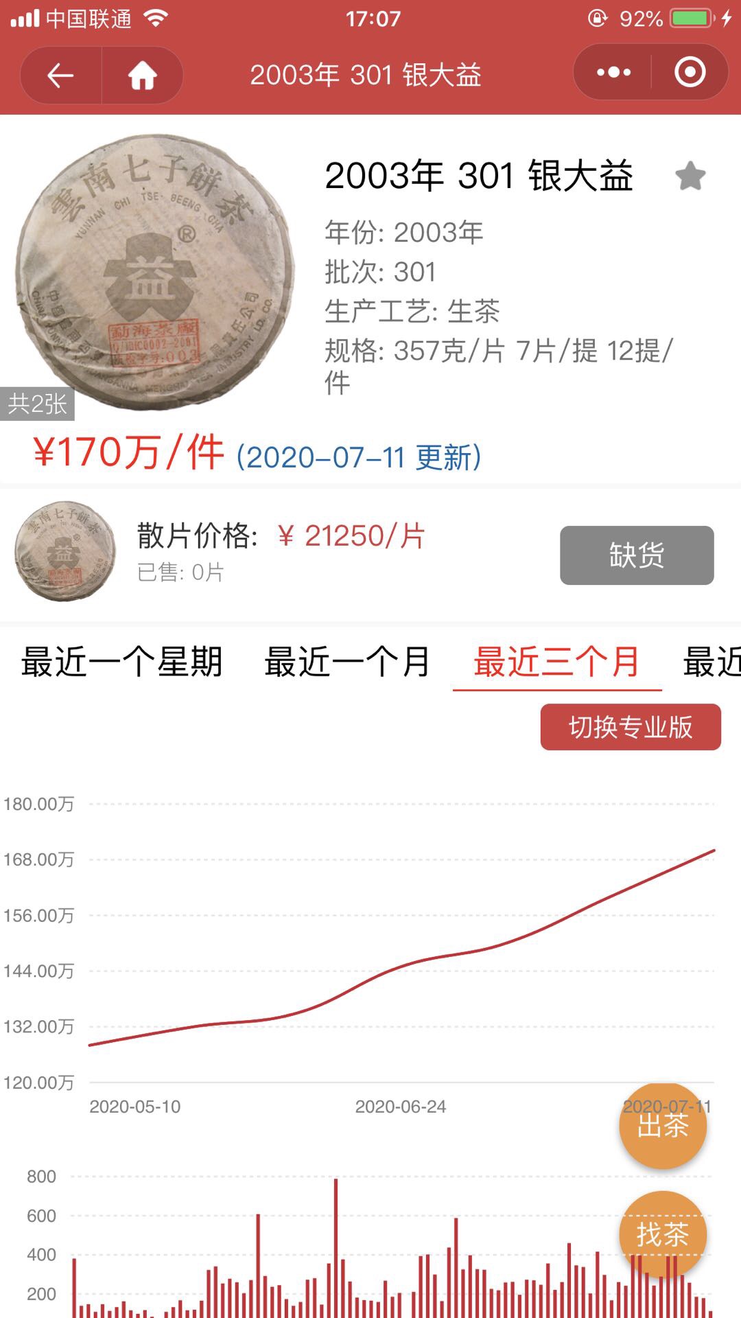 长线首选!!!配图1