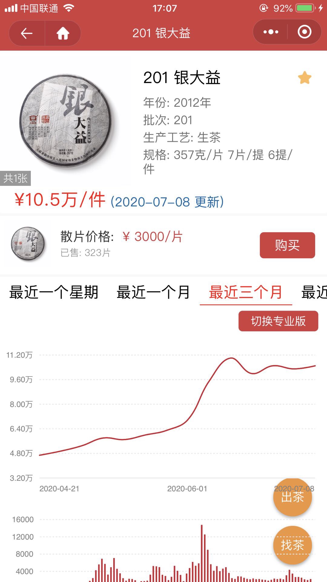 长线首选!!!配图2