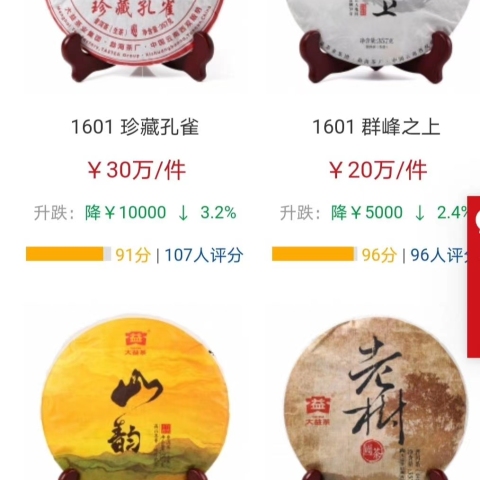 1601老树圆茶—低估的好茶!配图4