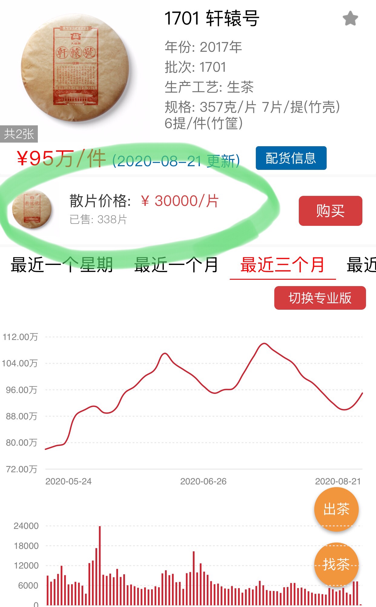 大益收藏市场大概率持稳配图1