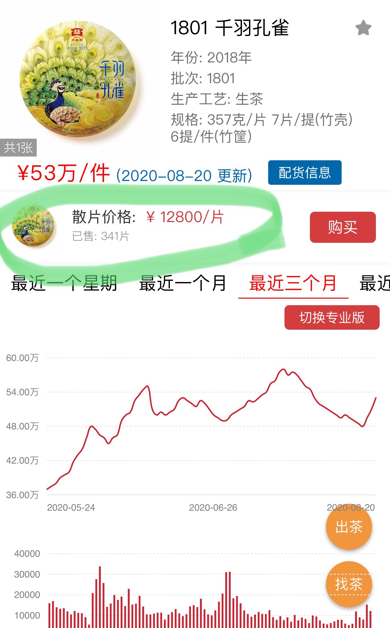 大益收藏市场大概率持稳配图2