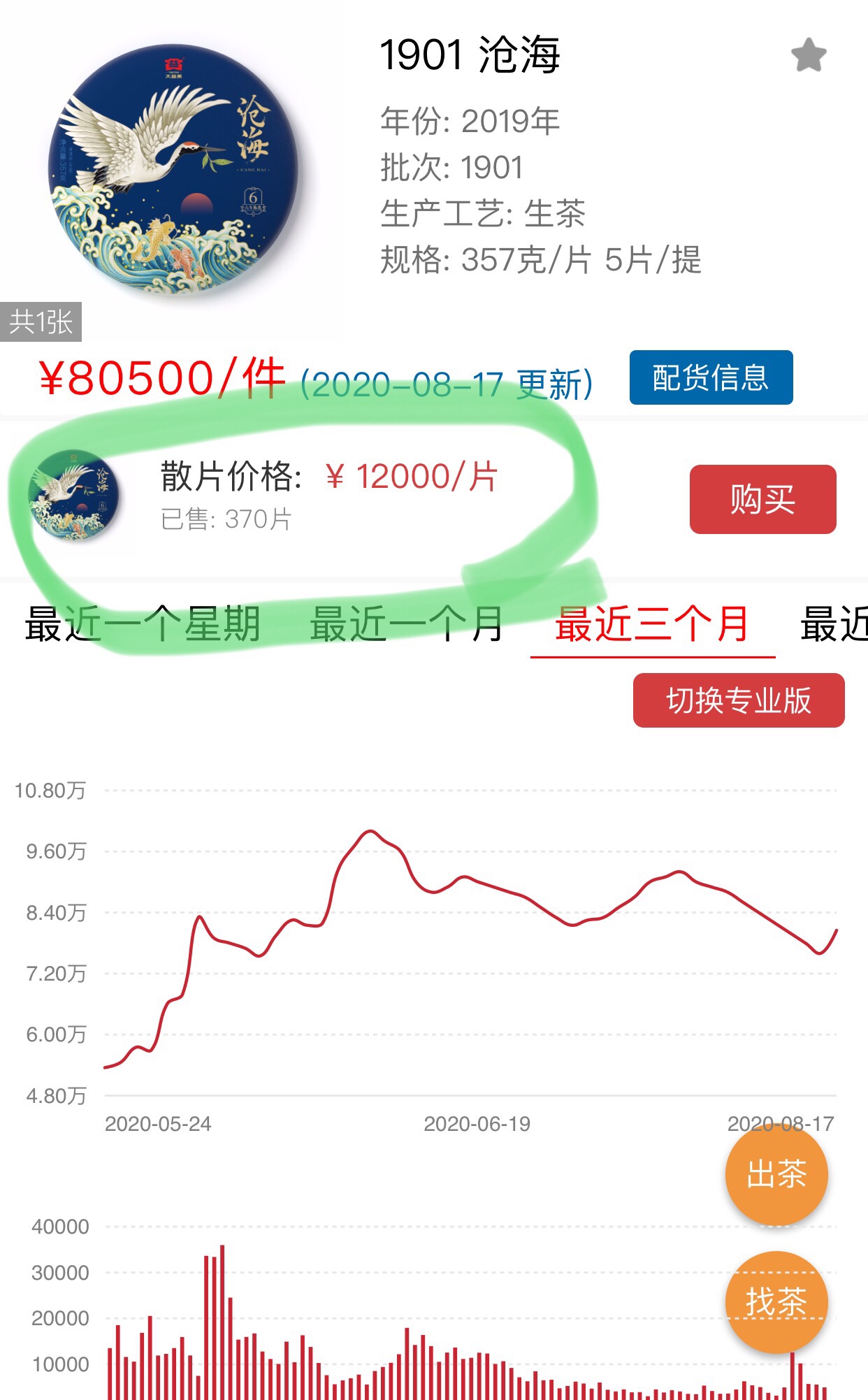 大益收藏市场大概率持稳配图3