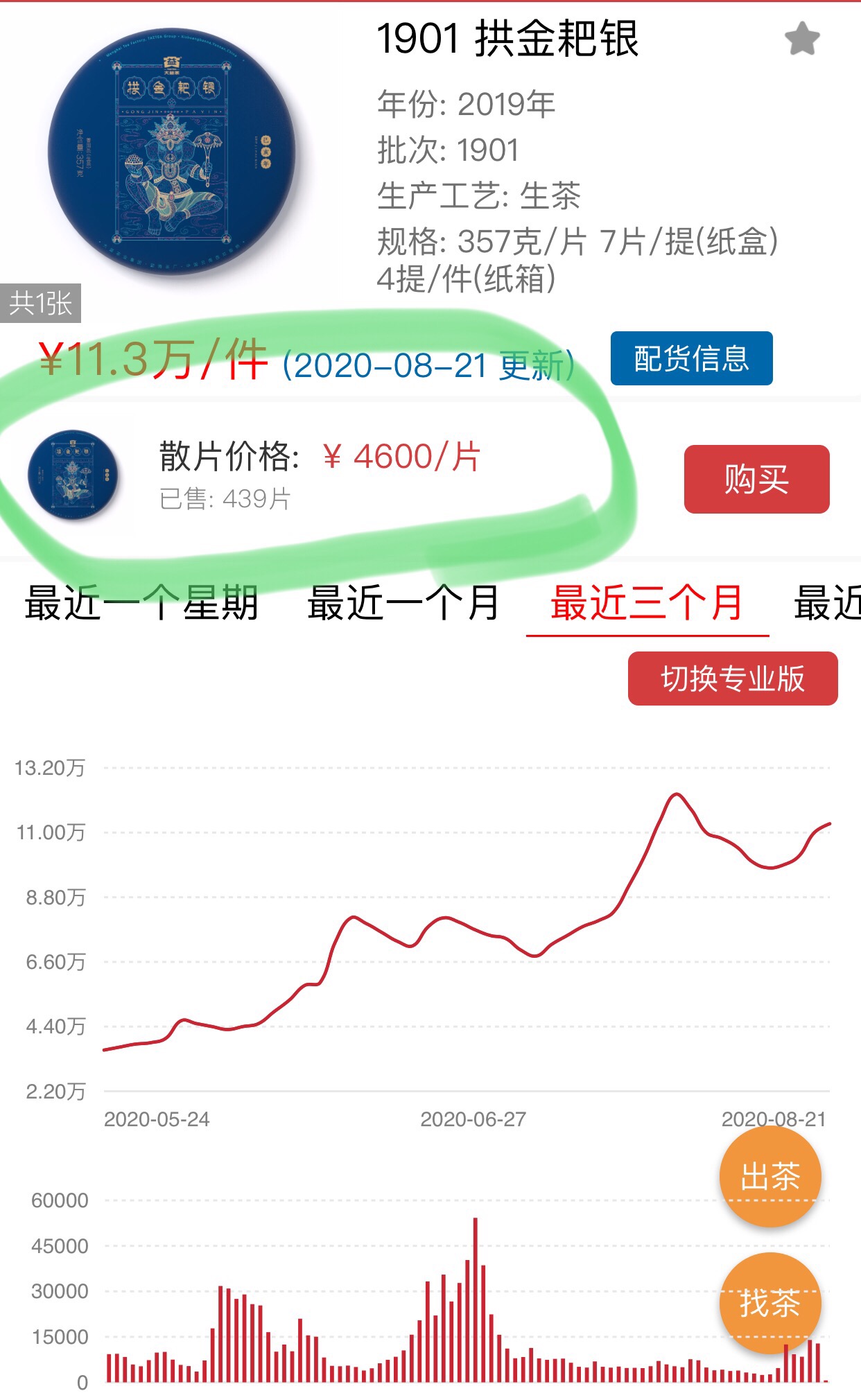 大益收藏市场大概率持稳配图5
