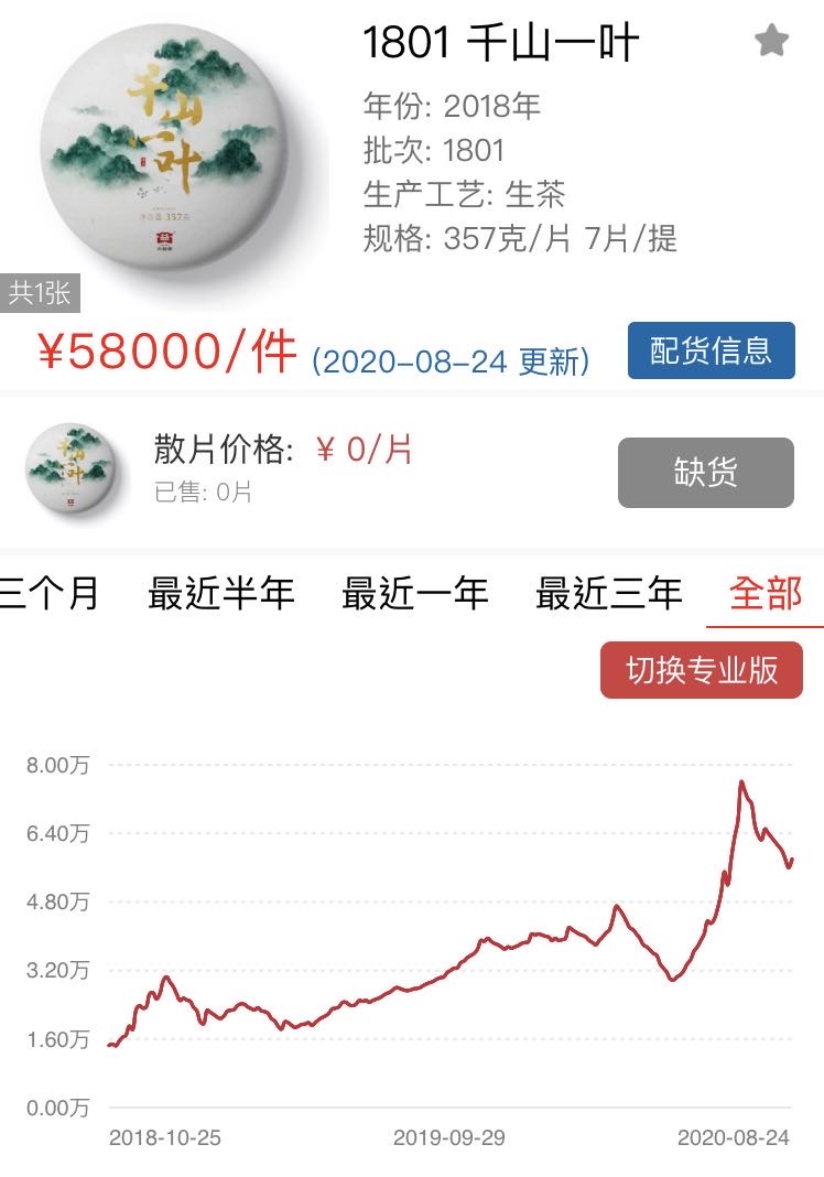 千山一叶配图1