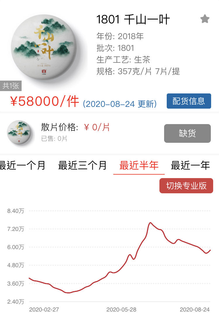 千山一叶配图2