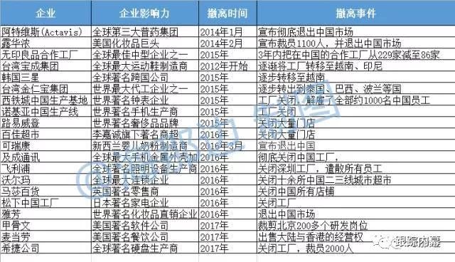 跌下去的空间总会变本加厉的涨回来配图4