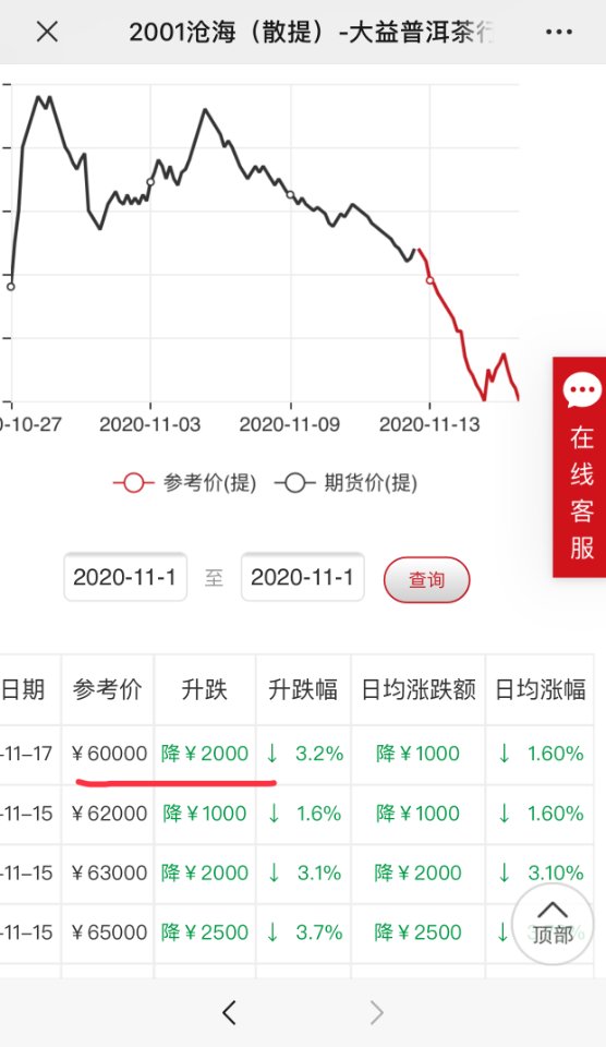 冰冰凉,沧海果然不是桑田配图1