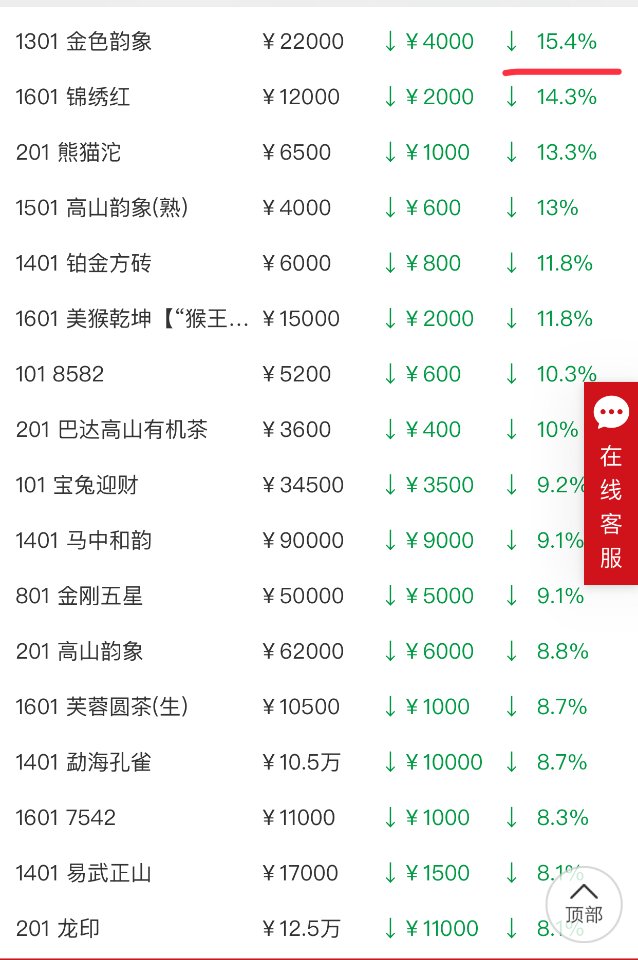冰冰凉,沧海果然不是桑田配图4