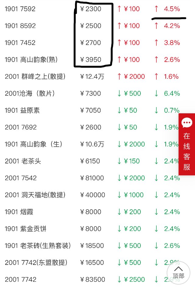 冰冰凉,沧海果然不是桑田配图3