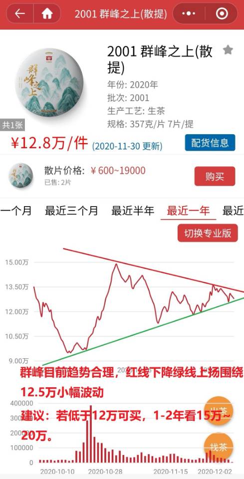 【干货】一起做长期、理性的投资者(三)配图2