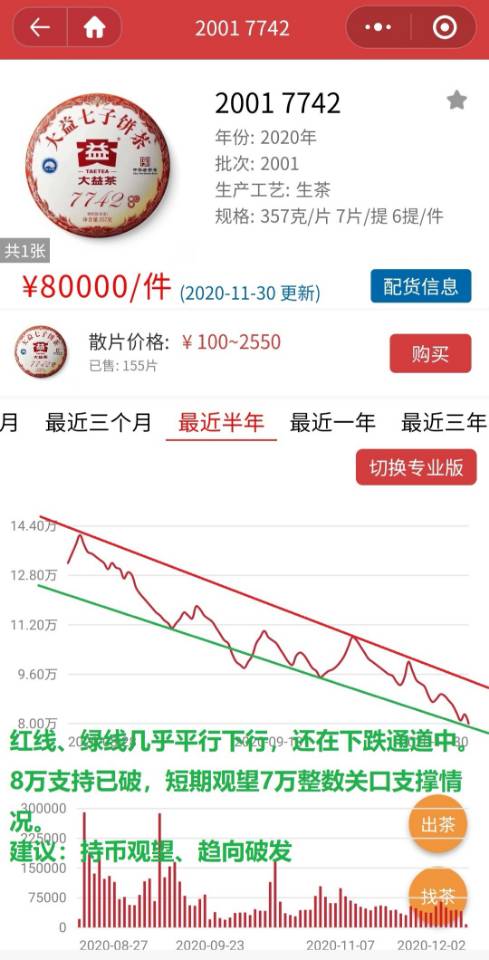 【干货】一起做长期、理性的投资者(三)配图1