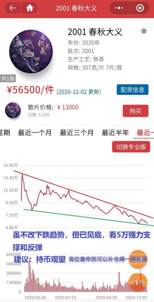 【干货】一起做长期、理性的投资者(三)配图3