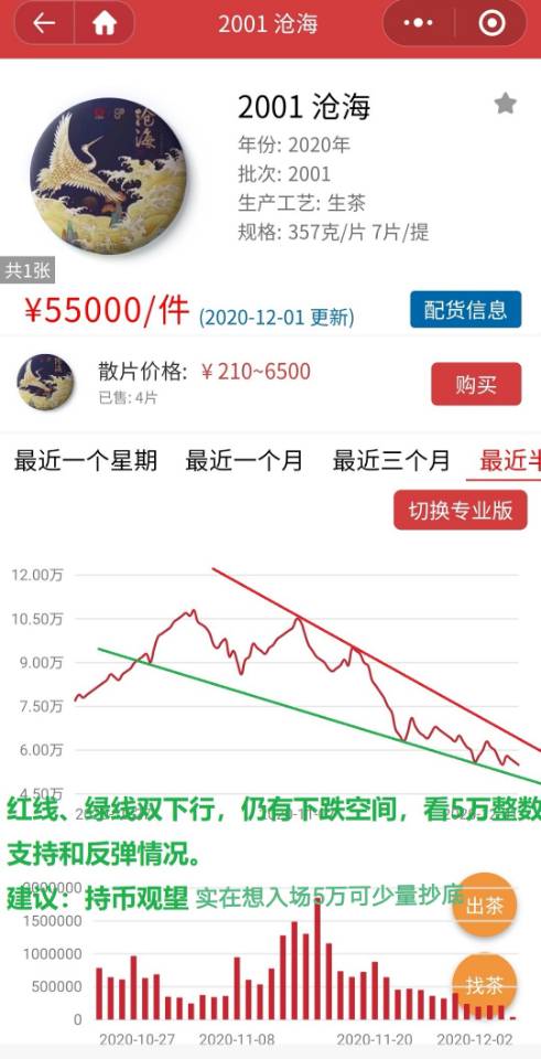 【干货】一起做长期、理性的投资者(三)配图4
