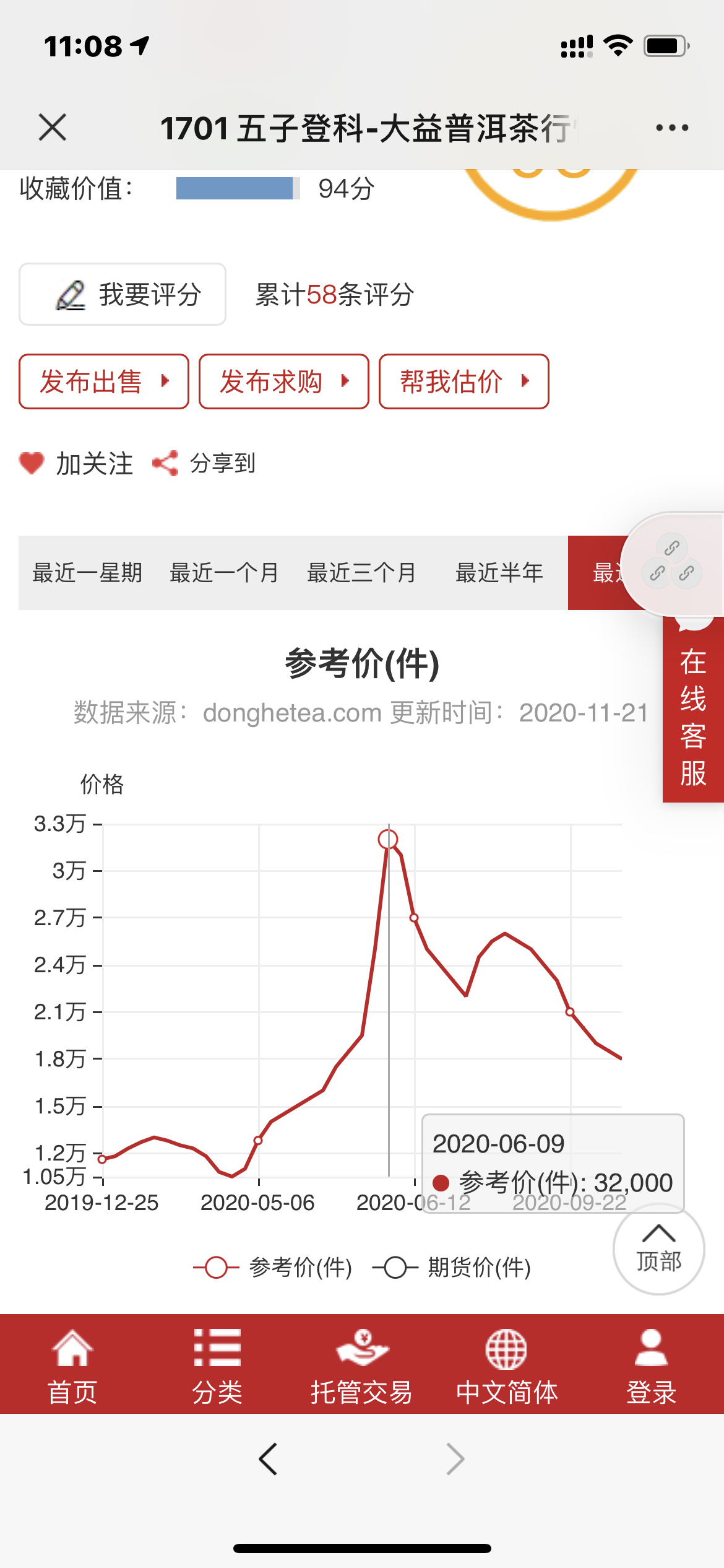 1701 五子登科配图5