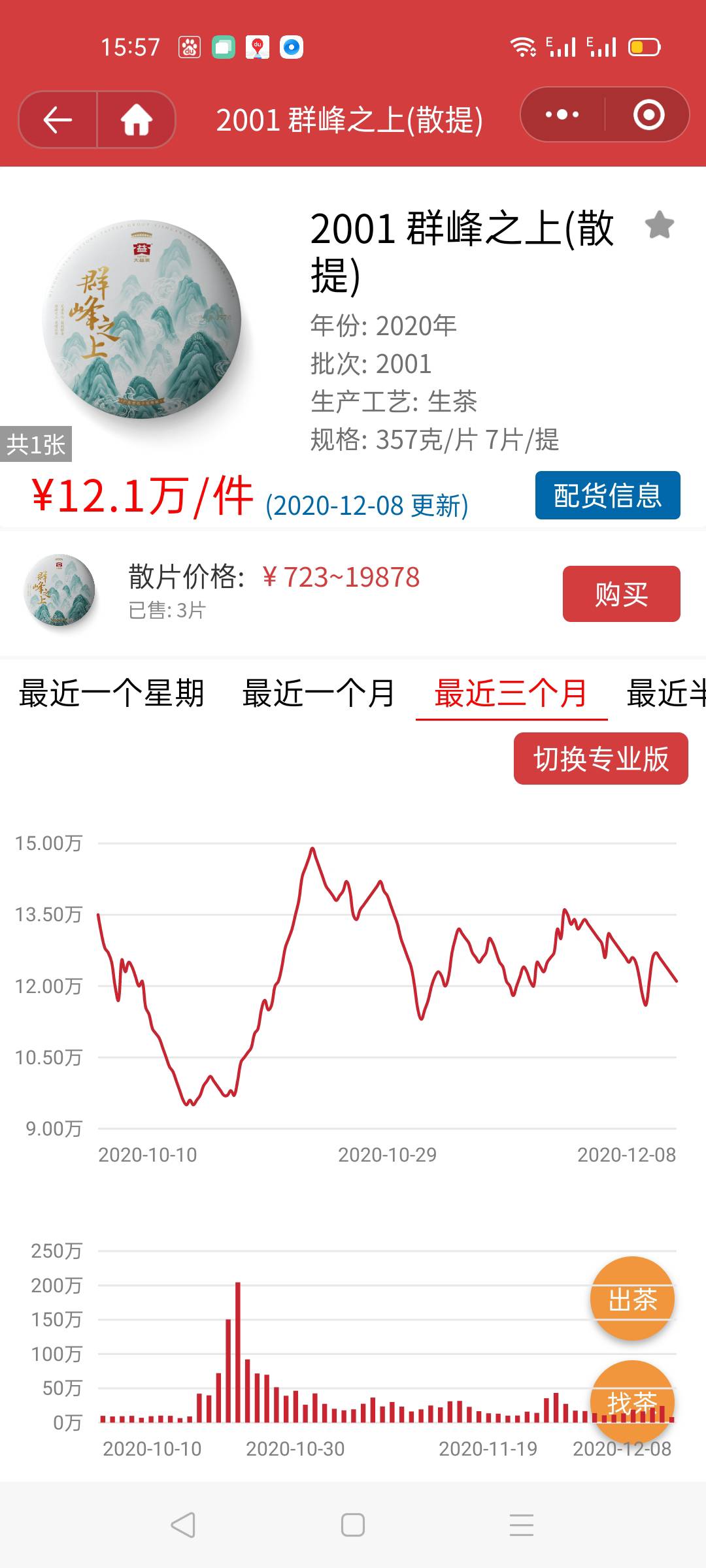 群峰的建仓猜想配图1