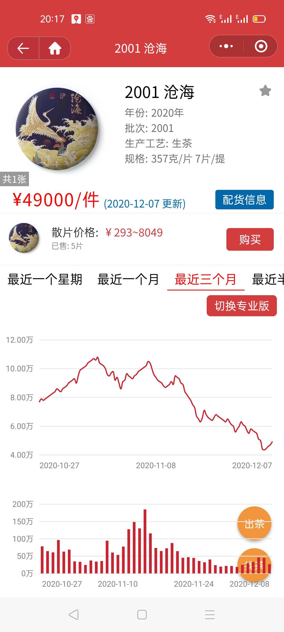谁敢言反弹配图1