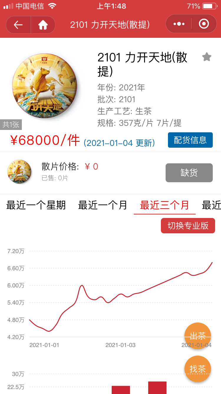 这个价市场到货还不是一样头痛配图1