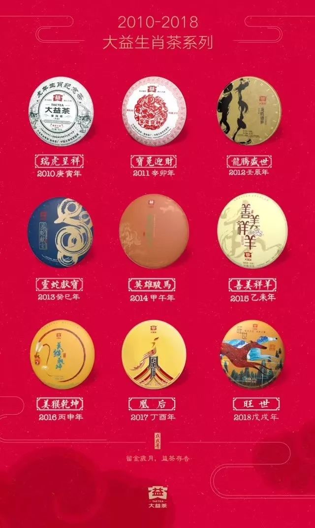 大益茶在守不在勤啊配图7