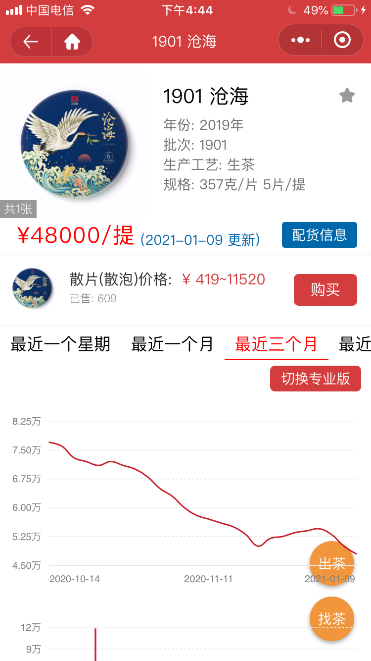 冲冲冲。大家一起冲配图1