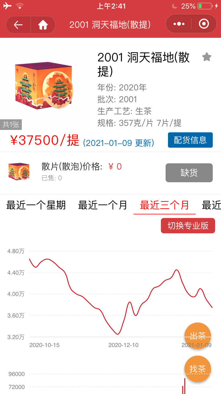 冲冲冲。大家一起冲配图2
