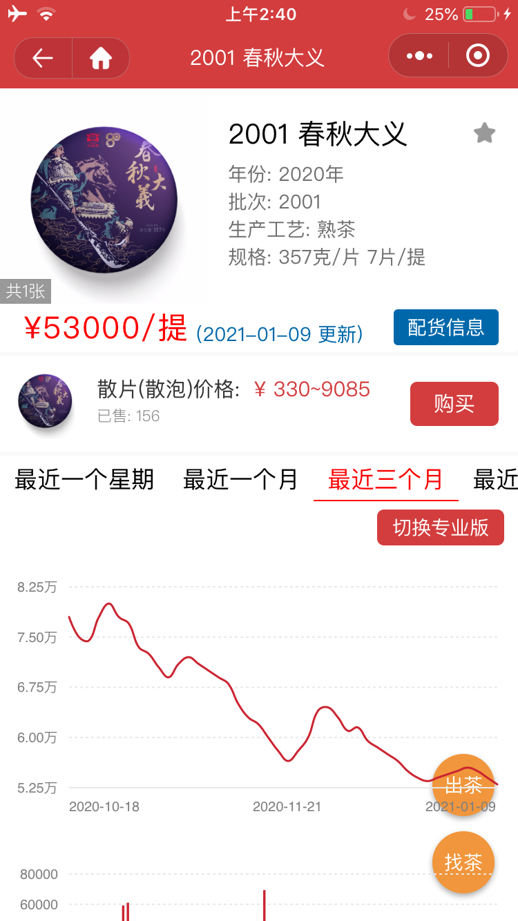 冲冲冲。大家一起冲配图3