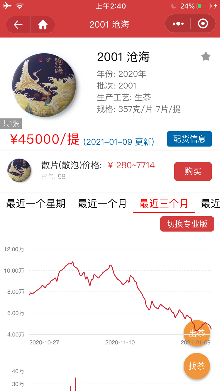冲冲冲。大家一起冲配图4