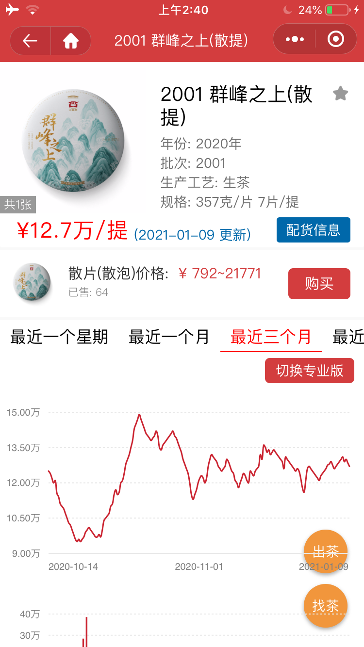 冲冲冲。大家一起冲配图5