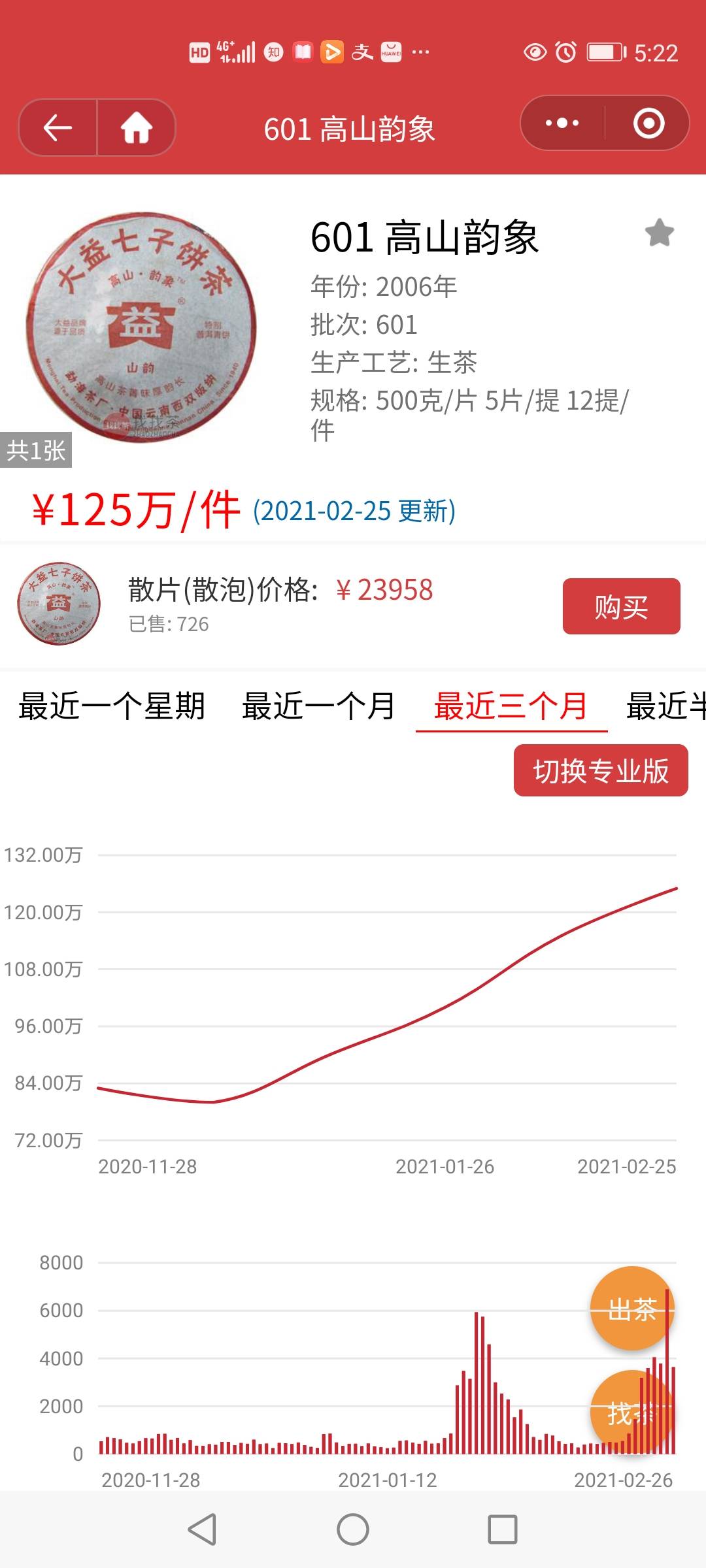 601高山韵象,烟香典范!配图1
