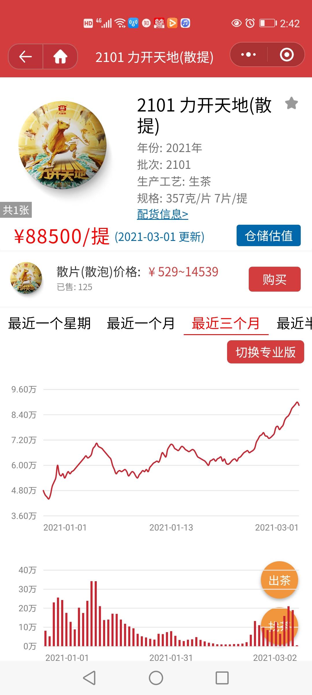 行情已到阻力点!配图1
