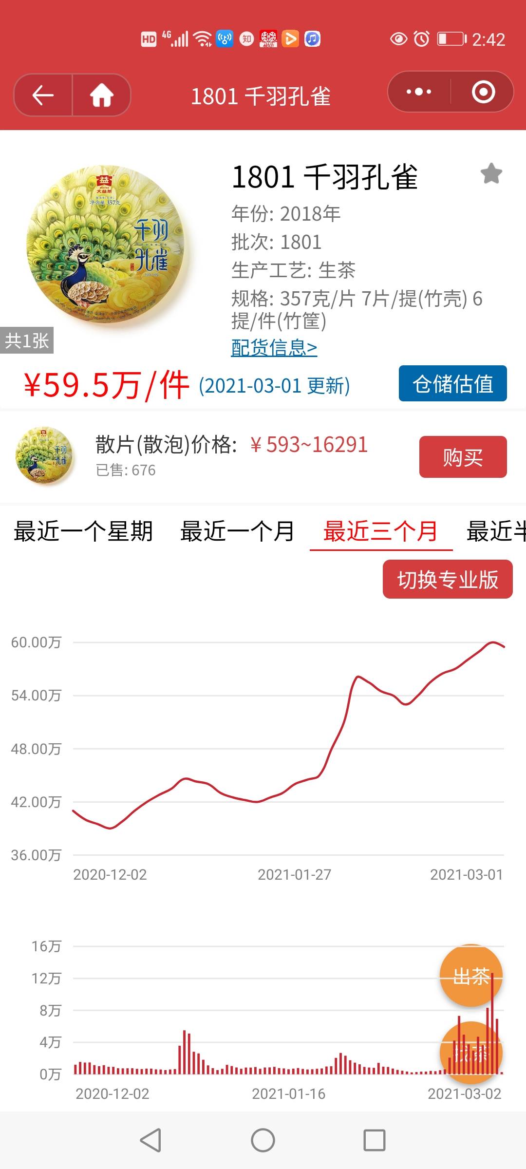 行情已到阻力点!配图2