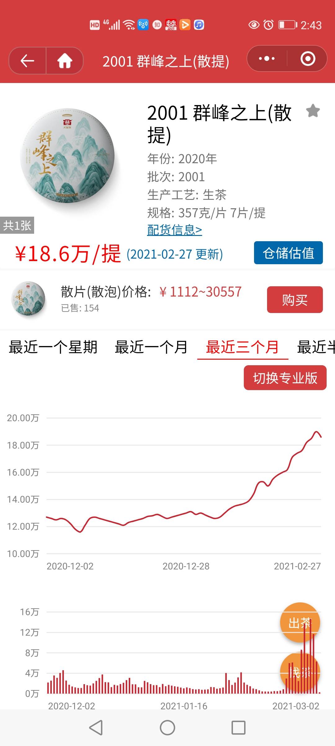 行情已到阻力点!配图4