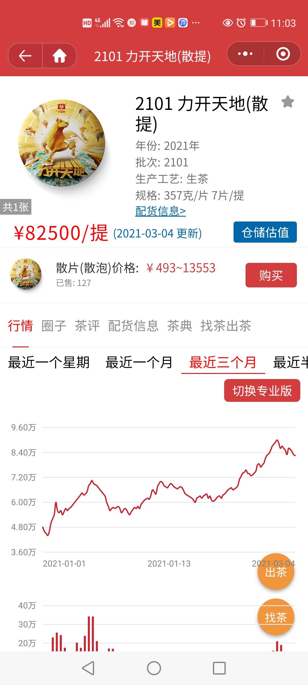 不得不服,最骚气的还是空军!配图1