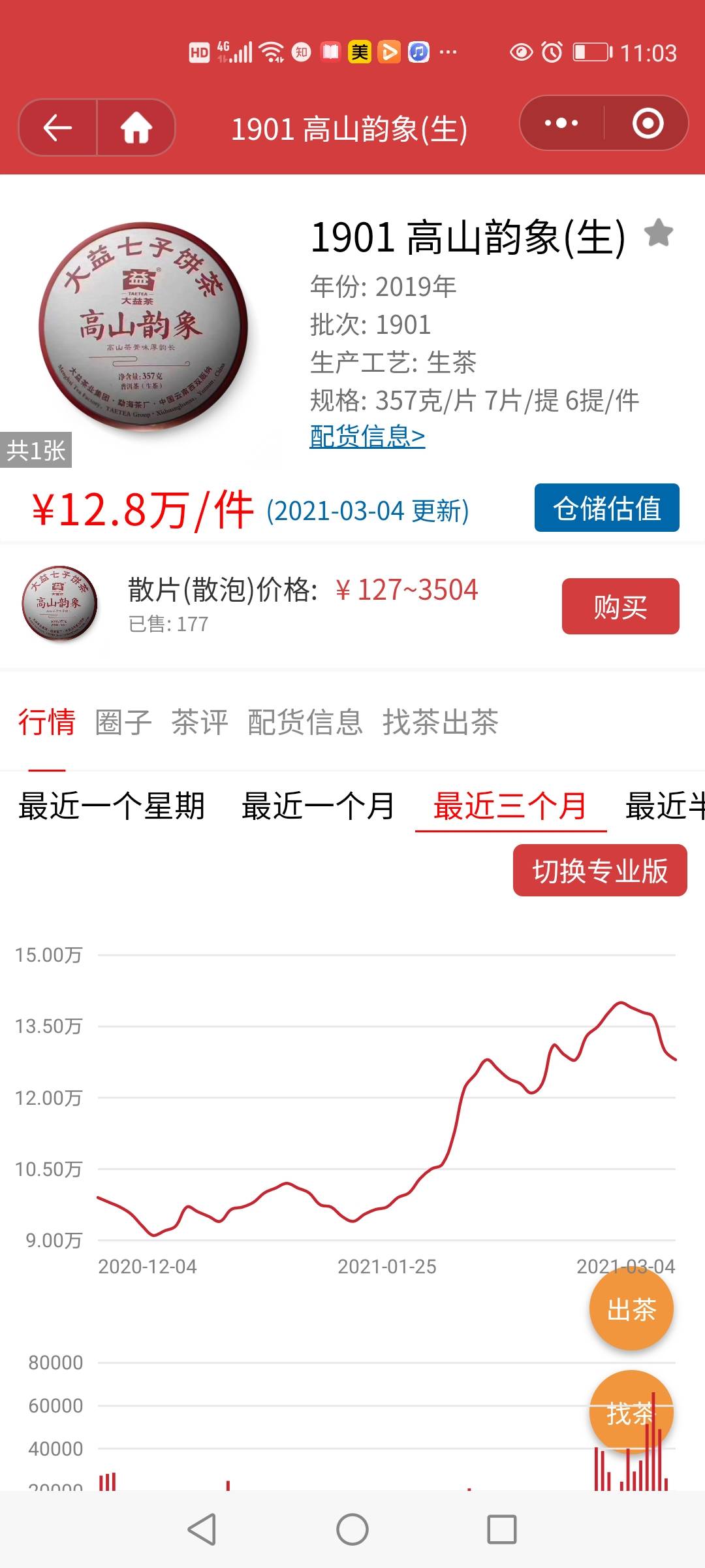 不得不服,最骚气的还是空军!配图4
