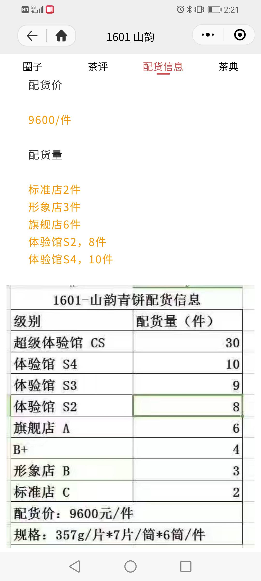 黑马赛正在进行中(续集)配图7