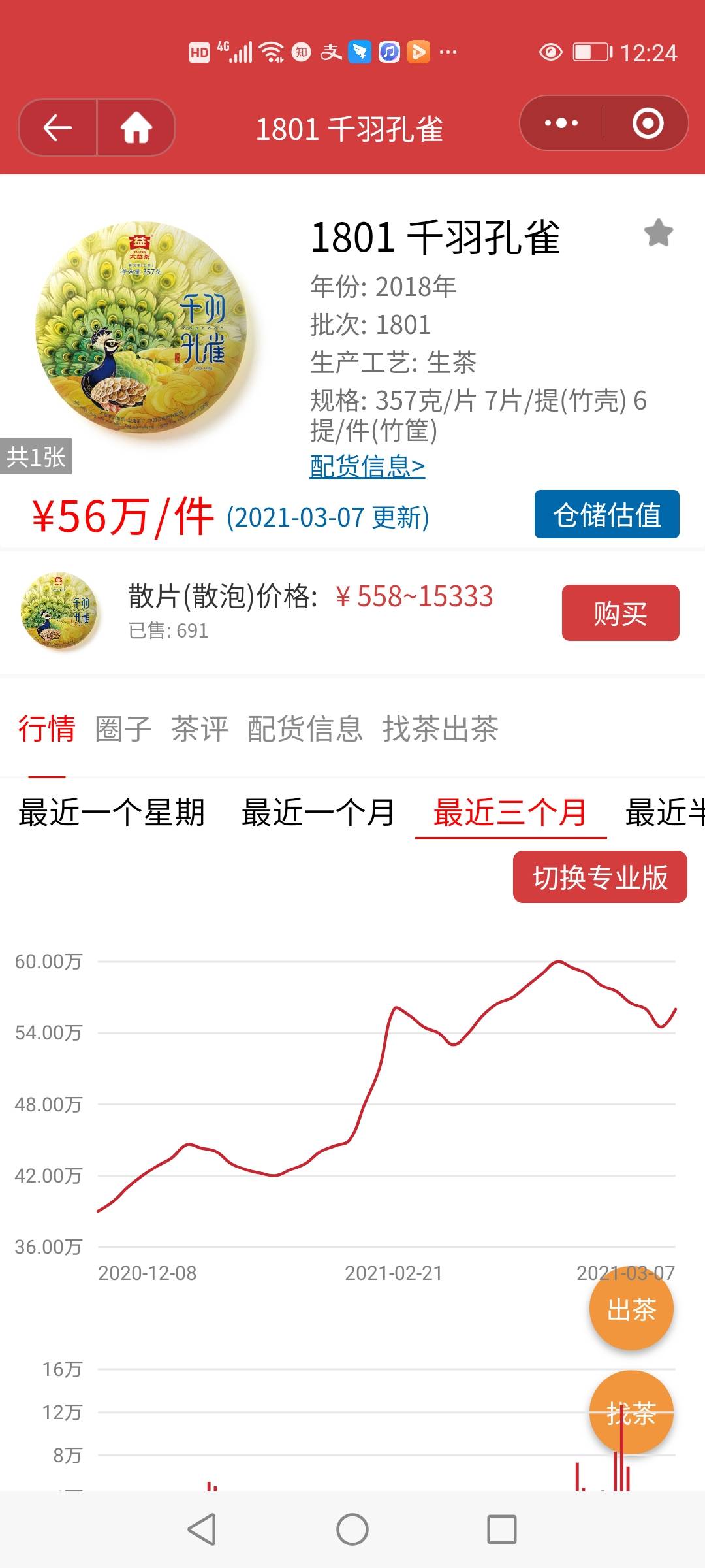 回调即将结束,市场将继续上升!配图4