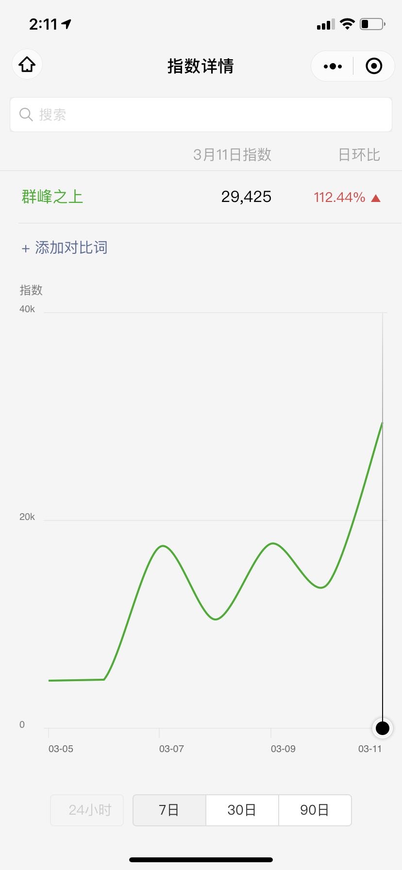 群峰之市场效应篇&行情及投资建议配图3