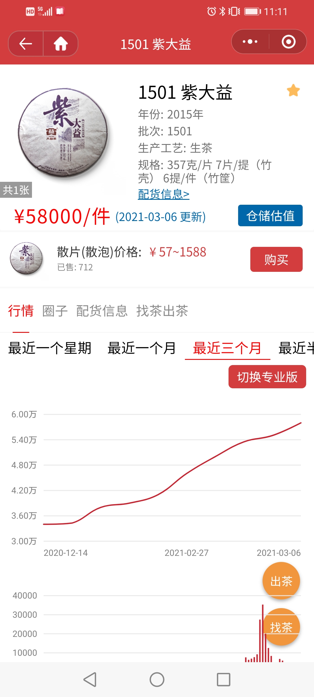 情怀和资本,哪一个更给力配图3
