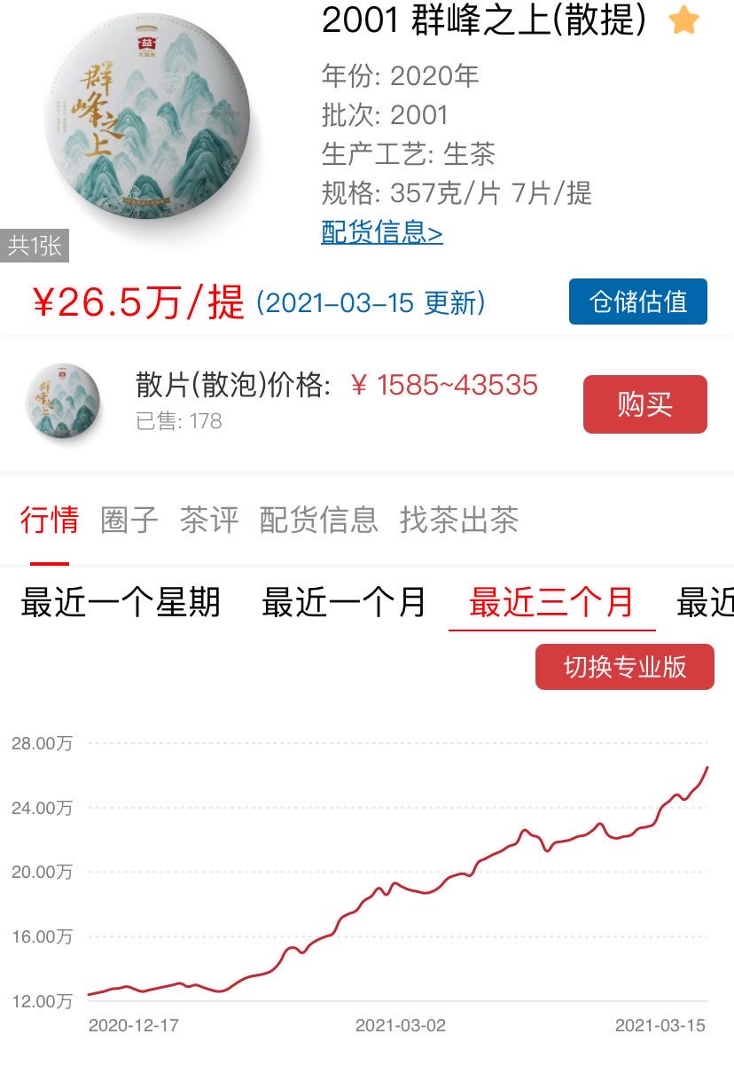 群疯后,更该注意了配图1