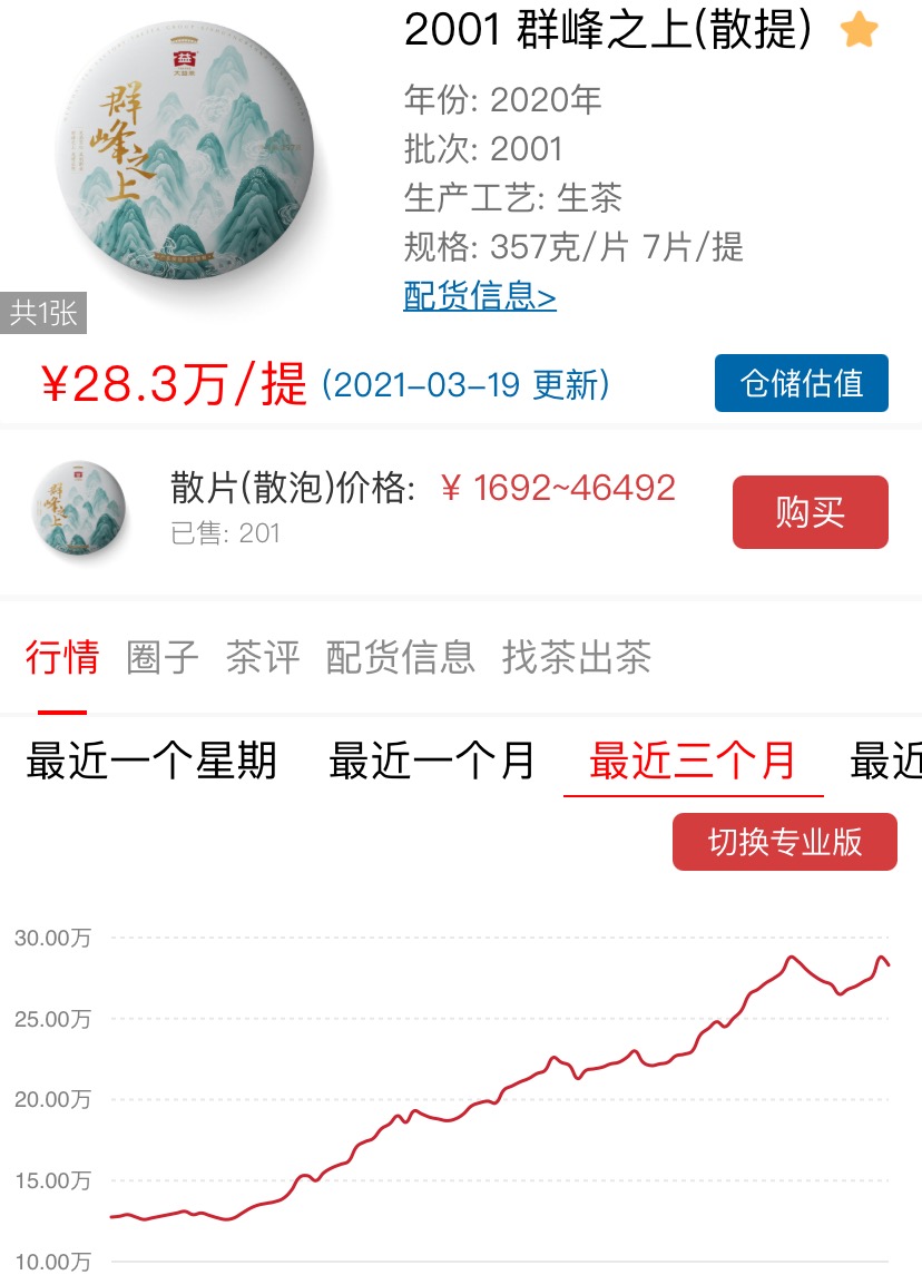 是谁拖累这个行情?后续行情会往哪发展?配图2